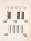 Illustration from On the electricity excited by the mere contact of conducting substances of different kinds